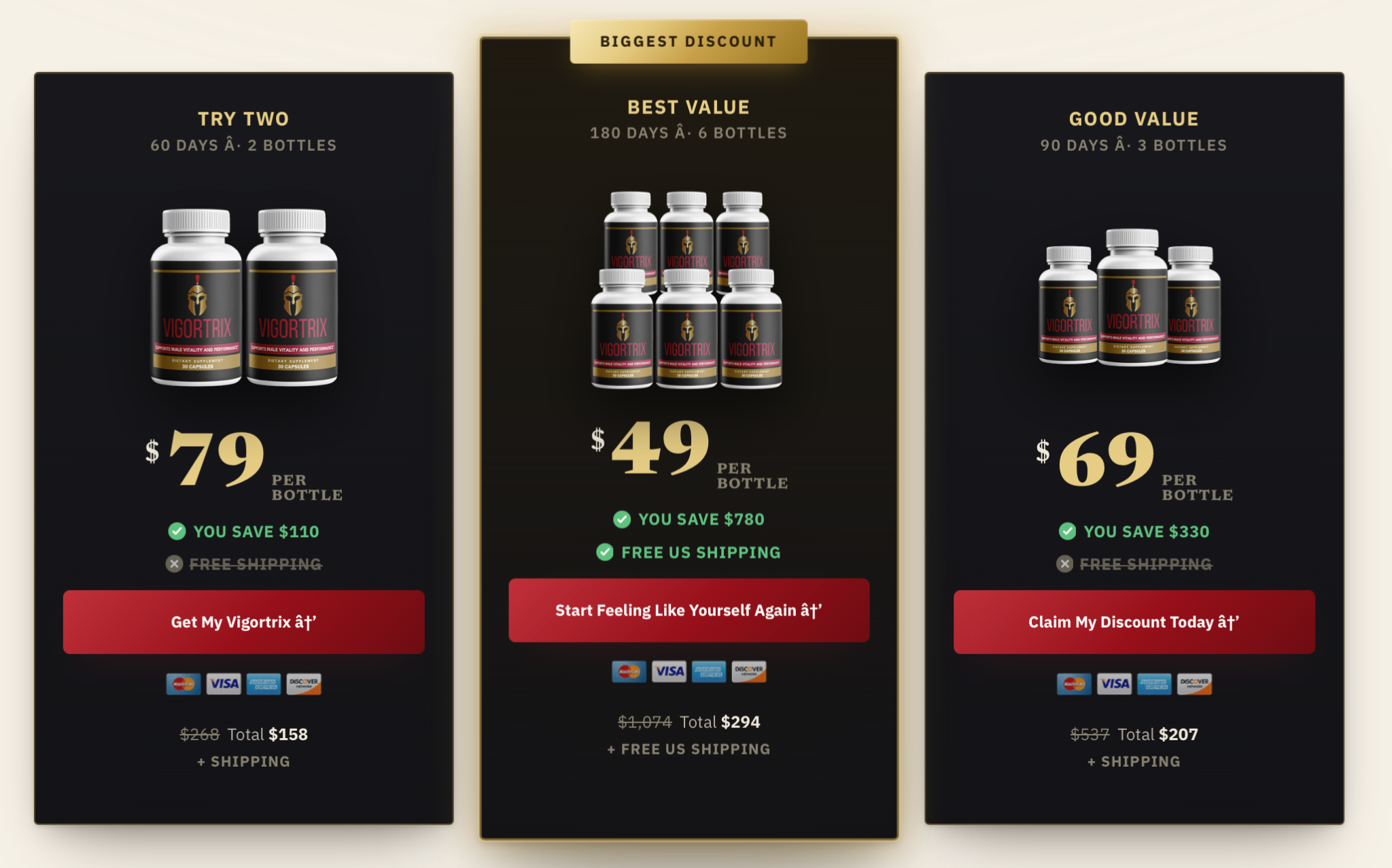 Vigortrix package comparison showing Try Two, Best Value, and Good Value bundles